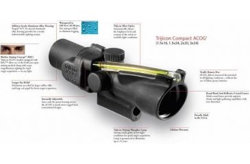 Image of Trijicon Compact ACOG Rifle Scope Features