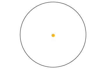 Image of Trijicon 42mm Reflex Amber 4.5 MOA Dot Reticle Sight, Black w/ M16/AR15 Top Handle Mount