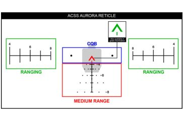 Image of Trijicon ACOG 4x32 Scope, Dual Illuminated Green Chevron ACSS AURORA Reticle, Colt Knob Thumbscrew Mount, Black, TA31-G-AURORA