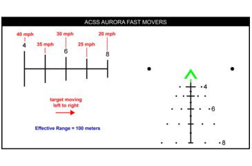 Image of Trijicon ACOG 4x32 Scope, Dual Illuminated Green Chevron ACSS AURORA Reticle, Colt Knob Thumbscrew Mount, Black, TA31-G-AURORA