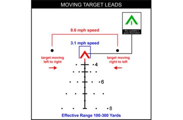 Image of Trijicon ACOG 4x32 Scope, Dual Illuminated Green Chevron ACSS AURORA Reticle, Colt Knob Thumbscrew Mount, Black, TA31-G-AURORA