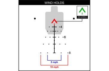 Image of Trijicon ACOG 4x32 Scope, Dual Illuminated Green Chevron ACSS AURORA Reticle, Colt Knob Thumbscrew Mount, Black, TA31-G-AURORA