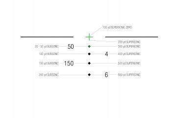 Image of Trijicon ACOG TA11 3.5x35mm Rifle Scope, Black, Green Crosshair .300 AAC Blackout Reticle, MOA Adjustment, TA11-C-100416
