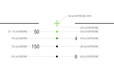 Image of Trijicon Illuminated Green TA31-C-100413 Crosshair Reticle