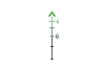 Image of Trijicon Illuminated Green TA31-D-100548 Chevron Reticle