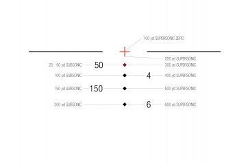 Image of Trijicon ACOG TA11 3.5x35mm Rifle Scope, Black, Red Crosshair .300 AAC Blackout Reticle, MOA Adjustment, 100414