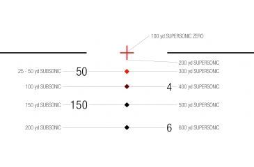 Image of Trijicon 4x32 BAC ACOG Rifle Scope,Dual Illuminated Red Crosshair 300BLK Reticle w/TA51 Mount 100411