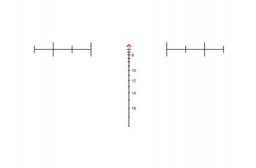 Image of Trijicon Illuminated Red TA648-50 Chevron Reticle
