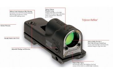 Image of Reflex Trjiicon Night Scope Info
