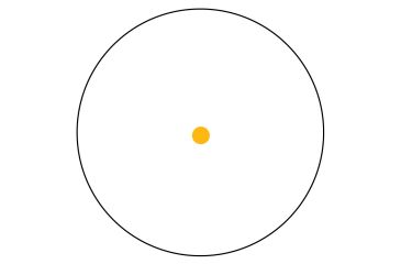 Image of Trijicon RX30 42mm Reflex 6.5 MOA Amber Dot Reticle Sight, Black w/ Flattop - RX-30-14
