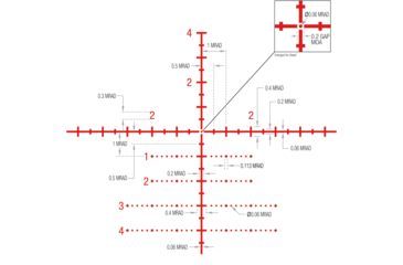 Image of Trijicon Tenmile TM1844 3-18x44mm Rifle Scope, 30 mm Tube, First Focal Plane, Black, Green/Red MRAD Precision Tree Reticle, Mil Rad Adjustment, 3000002