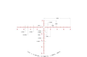 Image of Trijicon Tenmile HX TMHX1850 3-18x50mm Rifle Scope, 30 mm Tube, Second Focal Plane, Black, Green/Red MRAD Center Dot Reticle, Mil Rad Adjustment, 3000009