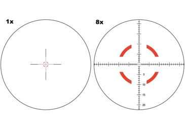 Image of Trijicon VCOG VC18 1-8x28mm Rifle Scope, 34 mm Tube, First Focal Plane, Black, Red MRAD Crosshair Dot w/ Segmented Circle Reticle, Mil Rad Adjustment, 2400003