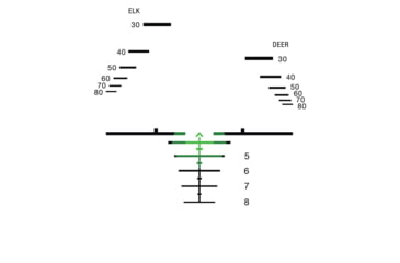 Image of Trijicon XB Compact Dual Illuminated ACOG Crossbow Scope, 3x24 mm, 400-440 Fps, Green, Chevron Reticle, Matte Black, 400393