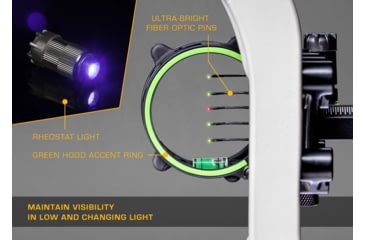 Image of Trophy Ridge Fix Series Sight / 5 Pin / Right Handed / .019, Black, AS905