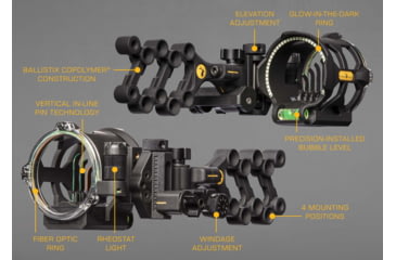 Image of Trophy Ridge Peak Sight, Black 5 pin .019 LH, AS315L