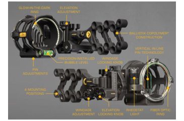 Image of Trophy Ridge Peak Sight, Black 5 pin .019 RH, AS315