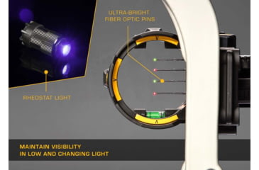 Image of Trophy Ridge React H4 Sight