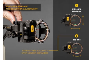 Image of Trophy Ridge React H4 Sight