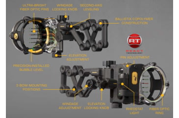Image of Trophy Ridge React H5 Sight / 5 Pin / Right Handed / .019, Black, AS855