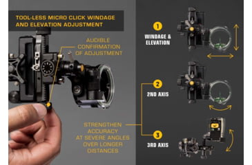 Image of Trophy Ridge React One Pro, Black 1 Pin .010 RH, AS701R10