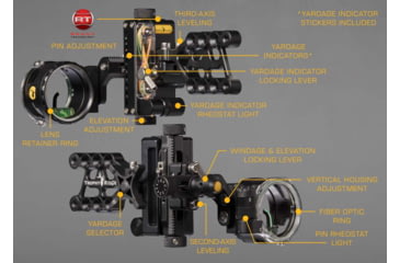 Image of Trophy Ridge React One Pro, Black 1 Pin .010 RH, AS701R10