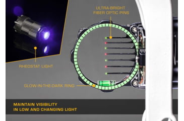Image of Trophy Ridge React Pro 7, Black 7 pin .010 RH, AS827R10
