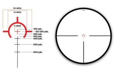 Image of TruGlo Omnia 1-8x24mm Scope 30mm Tube Ir Sp W/1pc Mount Do, TG-TG8518TLR