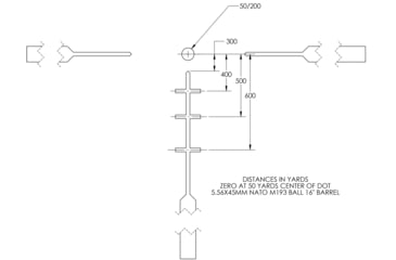 Image of TRYBE Optics 5x36mm Compact Prism Scope Red Dot Sight, 36mm Tube, 4 MOA Dot, Anodized, Black, TRO5XPRISM-BL