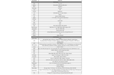 Image of TRYBE Tactical Universal Holster w/ Drop Leg Platform, Black, TRT-UH-DLP-BL