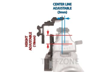 Image of Tuff Zone AK Side Mount, Double Rail, Hard Anodized, TZ-MK25