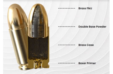 Image of Turan 9mm Luger 115 Grain Full Metal Jacket FMJ Brass Cased Pistol Ammo, 50 Round, 860005843251
