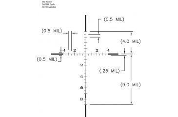 Image of U.S. Optics B-10 1.8-10x40 mm Rifle Scope, Digital Red FFP GAP Reticle, 100 Click Elevation Knob and US#5 Windage Knob with 1/10 MIL Adjustment, Matte Black, B-10 GAP