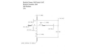 Image of U.S. Optics B-25 5-25x52mm Rifle Scope, Digital Red FFP GAP Reticle, 100 Click Elevation Knob and US#5 Windage Knob with 1/10 MIL Adjustment, Matte Black, B-25 GAP