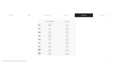 Image of UARM FAS Full Armor System - Type IIA, Black, FASB2A