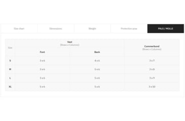 Image of UARM FRPC Fast Response Plate Carrier, Pocket Cummerbund, Multicam, S, FRPCSM-ACFRPCSM