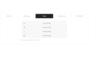 Image of UARM FRPC Fast Response Plate Carrier, Pocket Cummerbund, Multicam, S, FRPCSM-ACFRPCSM