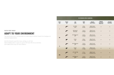 Image of UARM HCBH High Cut Ballistic Helmet, Black, Large, HCBHLB