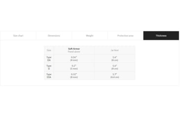 Image of UARM MCVF Modular Concealable Vest Female, Type IIA Threat Level, Armored Cummerbund, Black, S, MCVFSB-SASEPFS2A-SAMCVFS2A