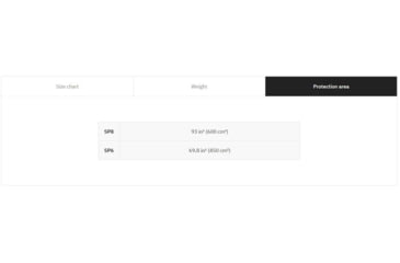 Image of UARM SA3BSP Level III++ Boron Carbide Side Armor Plate, 6X6, SA3BSP62
