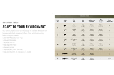 Image of UARM SA3BSP Level III++ Boron Carbide Side Armor Plate, 6X6, SA3BSP62