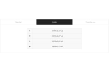 Image of UARM SA3U Level III+ UHMWPE SAPI Armor Plate, Multi-Curved, Nylon Covered, Ranger Green, Large, SA3UL