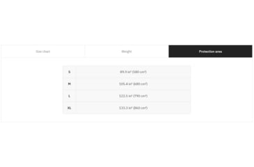Image of UARM SA3U Level III+ UHMWPE SAPI Armor Plate, Multi-Curved, Nylon Covered, Ranger Green, Large, SA3UL