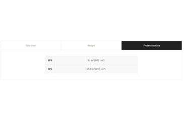 Image of UARM SA3USP Level III+ UHMWPE Side Armor Plates, 6in x 6in, Pair, Black, One Size, SA3USP62