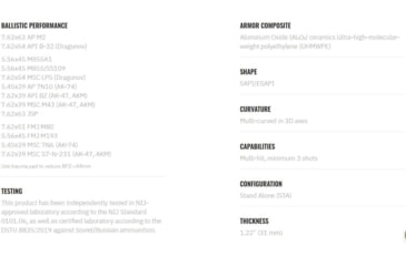 Image of UARM SA4A Level IV+ Aluminum Oxide SAPI Armor Plate, S, SA4AS