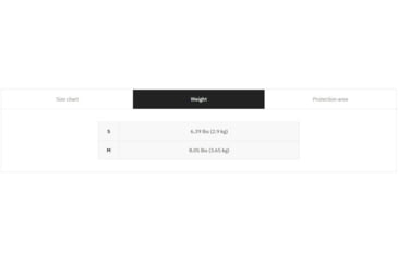 Image of UARM SA4A Level IV+ Aluminum Oxide SAPI Armor Plate, S, SA4AS