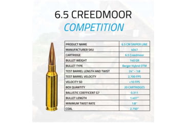 Image of ULTIMATE AMMUNITION 6.5 Creedmoor 140Grain Hybrid OTM Centerfire Rifle Ammo, 20 Rounds, 4139