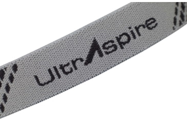Image of Ultraspire Lumen 650 Oculus Head Light, Black/Gray, UA526BK