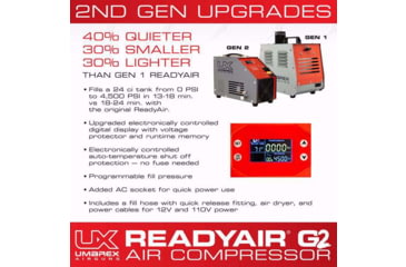 Image of Umarex Readyair Ii Compressor