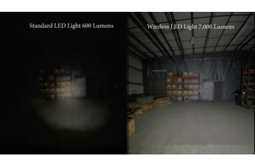 Image of United Shield 7000 Lumens LED Light for Shield, Black, W7k-led